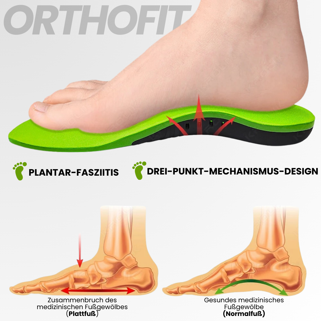 Orthofit - ergonomisch schmerzlindernde Einlagen für alle Schuhe (2 Stück für beide Füße)