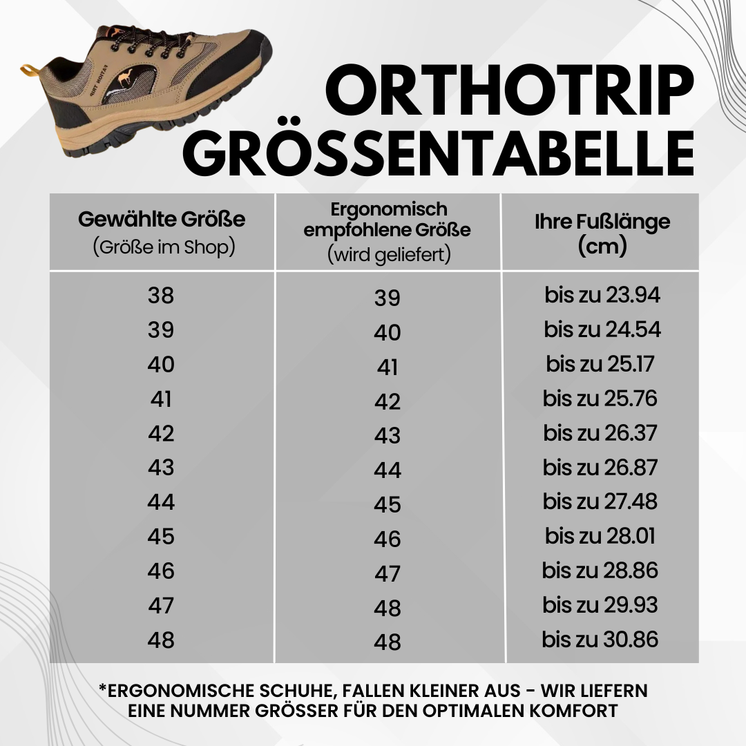 OrthoTrip - ergonomische schmerzlindernde Komfortschuhe