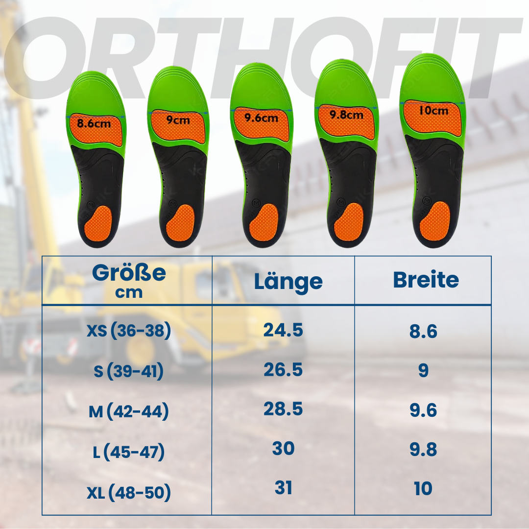 Orthofit - ergonomisch schmerzlindernde Einlagen für alle Schuhe (2 Stück für beide Füße)