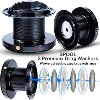 Sougayilang 9000-12000 Full Metal Spool