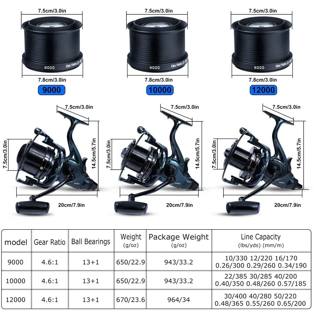 Sougayilang 9000-12000 Full Metal Spool