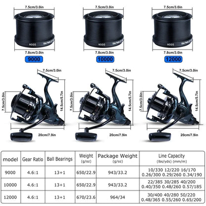 Sougayilang 9000-12000 Full Metal Spool