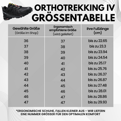 OrthoTrekking IV - ergonomische schmerzlindernde Trekking u.- Wanderschuhe (2025)