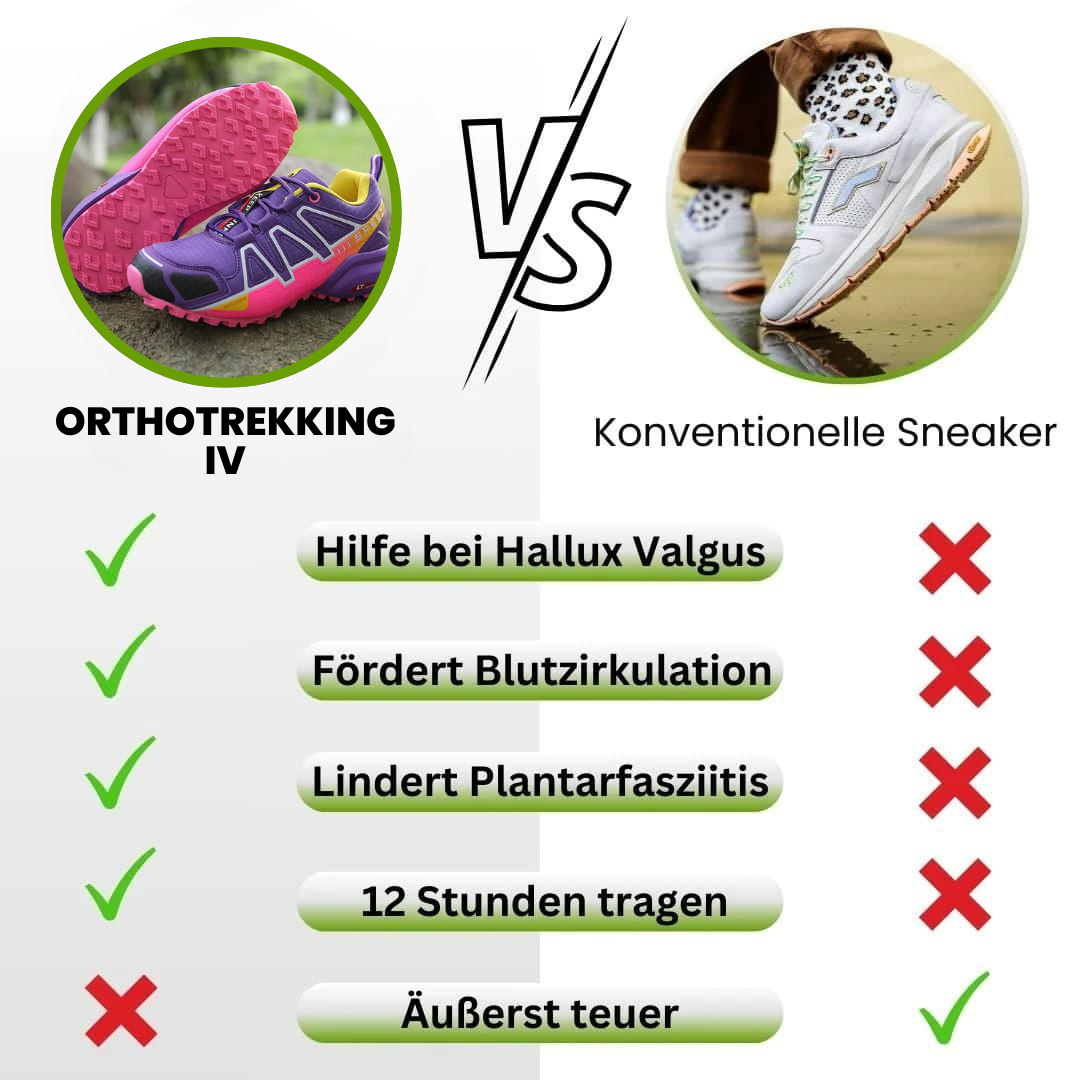 OrthoTrekking IV - ergonomische schmerzlindernde Trekking u.- Wanderschuhe (2025)